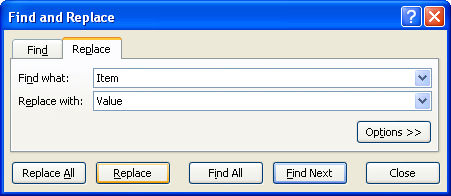 Click Replace to substitute the replacement text or click Replace All to substitute text throughout the worksheet.