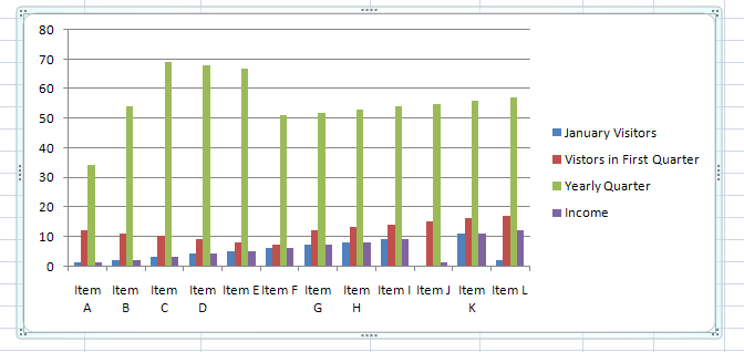 Resize an Embedded Chart