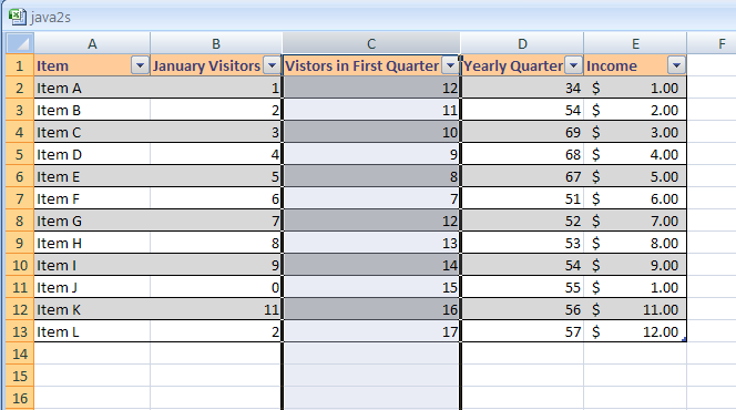 Click the top edge of the column header. Double-click the top edge to select the entire column.