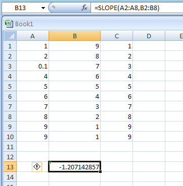 Input the formula: =SLOPE(A2:A8,B2:B8)