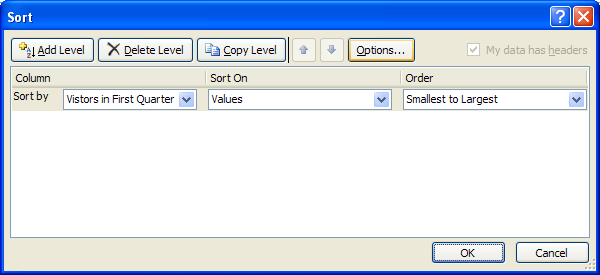 Click the table cell. Click the Data tab. Click the Sort button. Click the Sort left to right option, and then click OK.