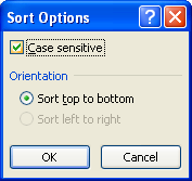 Select the Case sensitive. Then click OK.