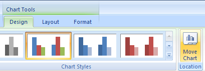 To move the chart to another worksheet as an embedded object