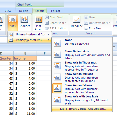 Point to Primary Vertical Axis, and then click More Primary Vertical Axis Options.