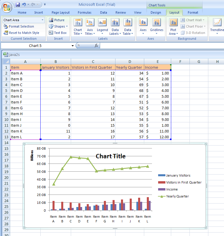 Select the chart. Click the Layout tab under Chart Tools. Click the Axis Titles button