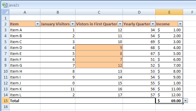 Click the cell in the column for which you want to calculate a total, and then click the drop-down list arrow.