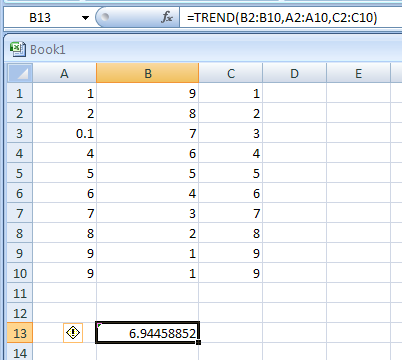 Input the formula: =TREND(B2:B13,A2:A13,C2:C13)