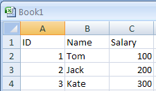 Use the equals sign with value