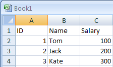 Use the equals sign =