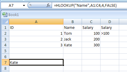 Input the formula: =HLOOKUP