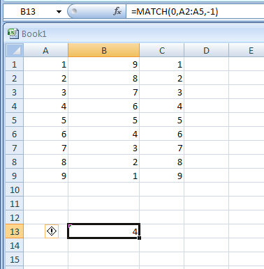 Input the formula: =MATCH(0,A2:A5,-1)