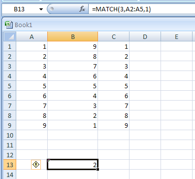 Input the formula: =MATCH(3,A2:A5,1)