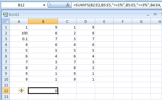 Input the formula: =SUMIFS