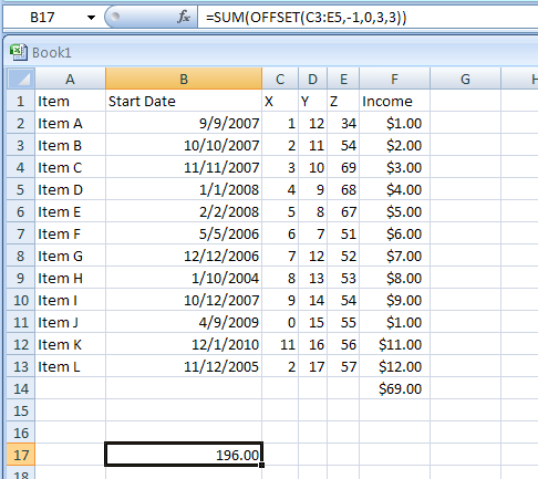 Input the formula: =SUM(OFFSET(C3:E5,-1,0,3,3))