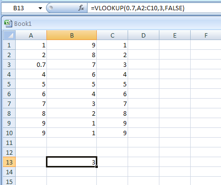 =VLOOKUP(.7,A2:C10,3,FALSE)