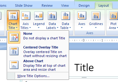 Change Chart Labels