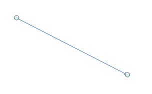 Drag the pointer to draw a line. Sizing handles appear at both ends of the line