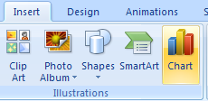 Insert and Create a Chart