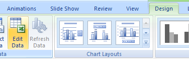 Click the chart. Click the Design tab under Chart Tools. Click the Edit Data button.