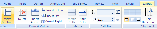 Align Text Within Cells Rows And Columns Table Chart Table Microsoft Office Powerpoint 2007 Tutorial