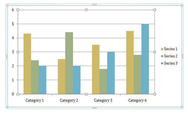 Change a Chart Layout or Style