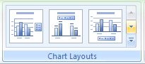 To change the chart layout, click the scroll up or down arrow
