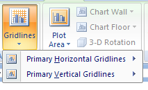 Click Gridlines