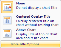 Click More Title Options to set custom chart title options.