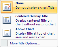 Click 'None' to hide the chart title.