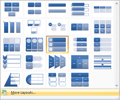 Then click More Layout