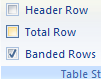 Select 'Total Row' to format the bottom row of the table for column totals.
