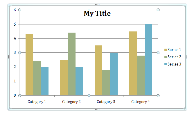 Free Download Chart Templates