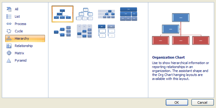 In the middle pane, click a SmartArt organization chart type.