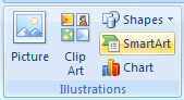 Click the SmartArt button.