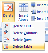 To delete Table.