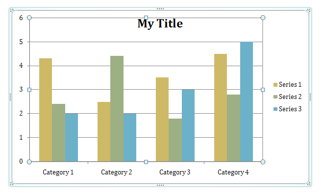 How To Make Chart In Word 2007