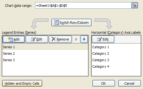 Click 'Hidden and Empty Cells' to plot hidden data and set what to do with empty cells.