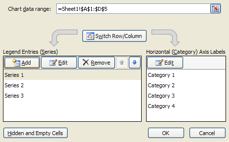 Switch Row/Column set plotting the data series from rows or columns.