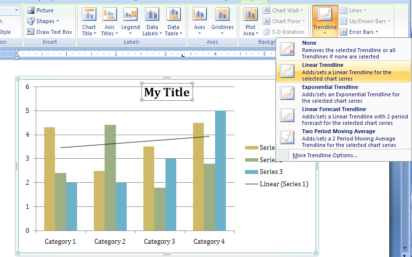 Click Trendline to remove or add different types of trendlines