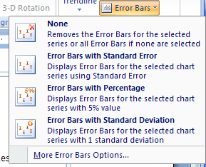 Error Bars to hide error bars or show error bars with using Standard Error, Percentage, or Standard Deviation.