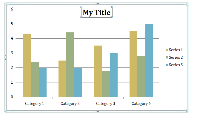 Select the line or bar chart