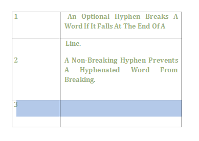 Select the row or select the column