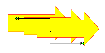 Then drag the connector to the object handle on another object