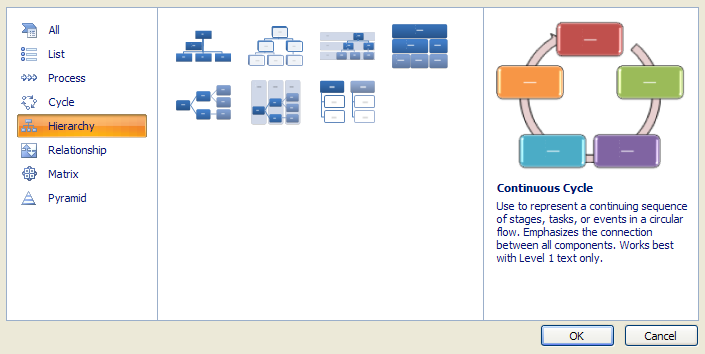 Hierarchy     Show a decision tree or create an organization chart