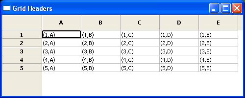 row label and column label