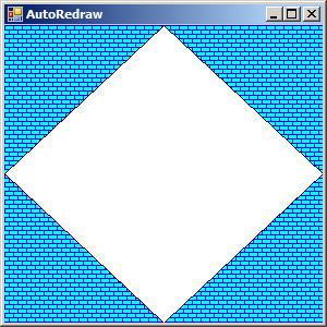 Use Bitmap to buffer paint