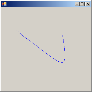 Draw curve