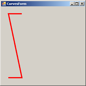 Draw curve with tension=0