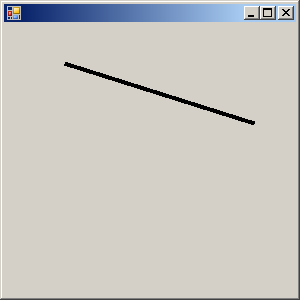 Draw line using integer coordinates