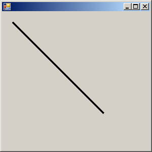 Draw line using PointF structure